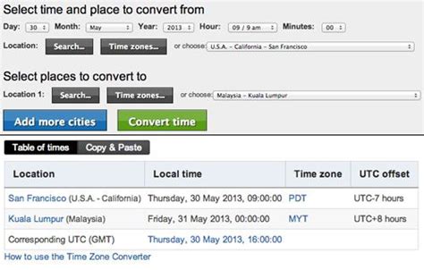 Converting PST to Kuala Lumpur Time .